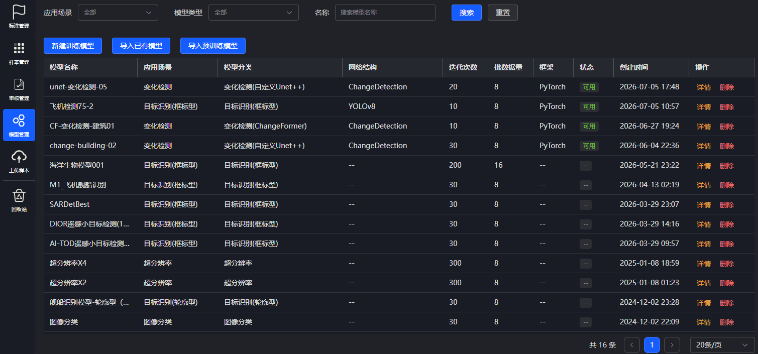 模型管理